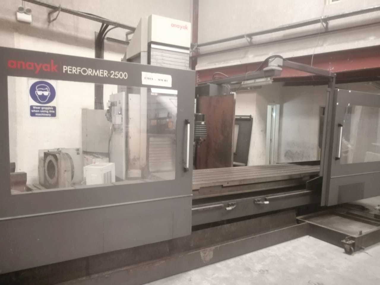 A ANAYAK PERFORMER-2500  gép elölnézete