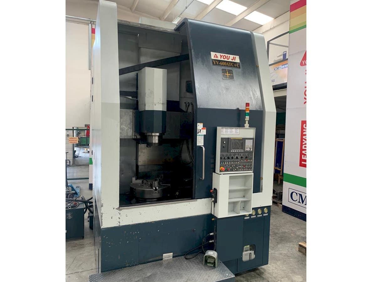 A YOU JI Yv 600ATC+C  gép elölnézete
