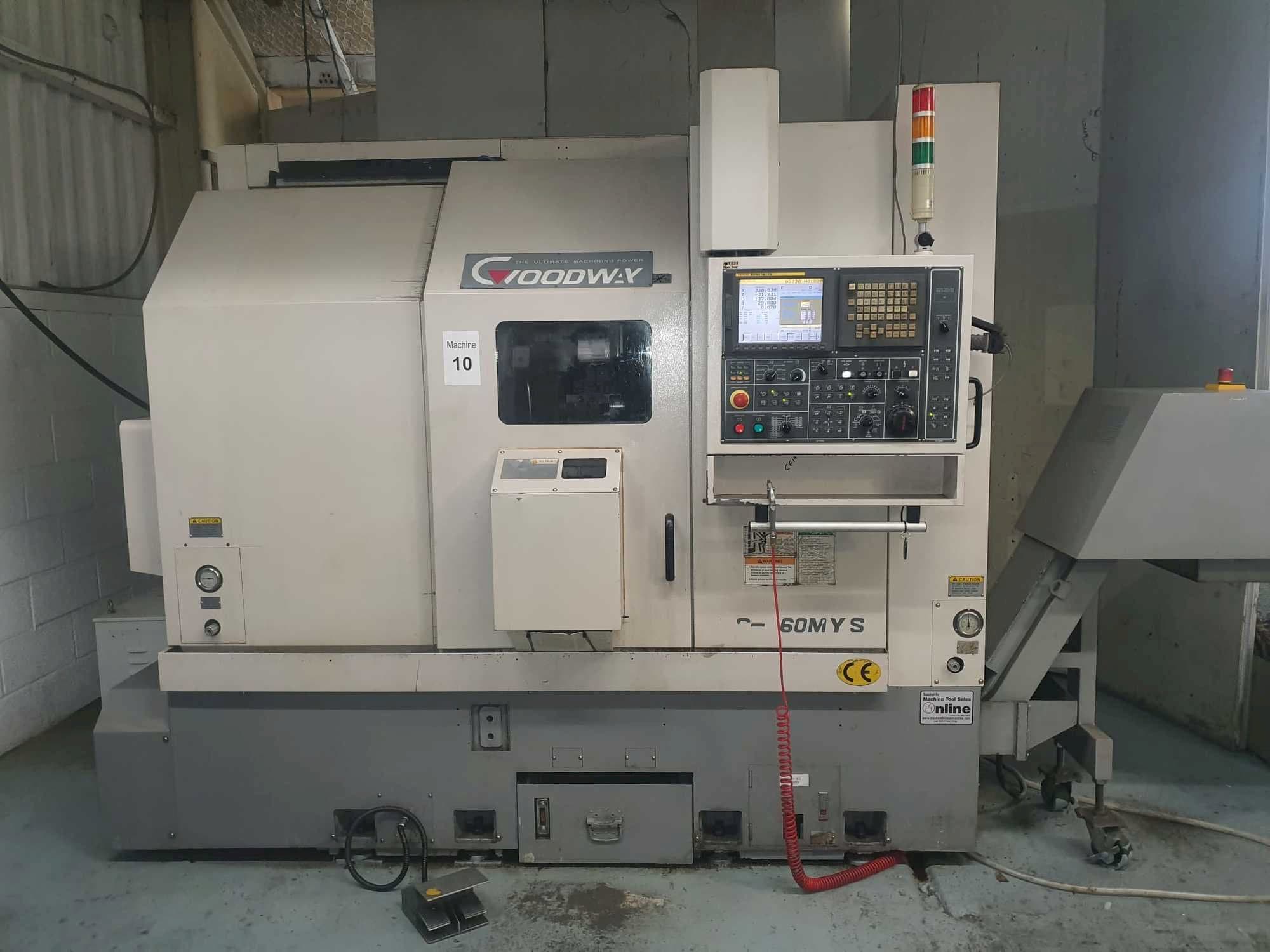 A Goodway GS-260MYS  gép elölnézete